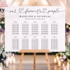Romantic Wisteria Sign Mockup | 24X18 Horizontal Psd